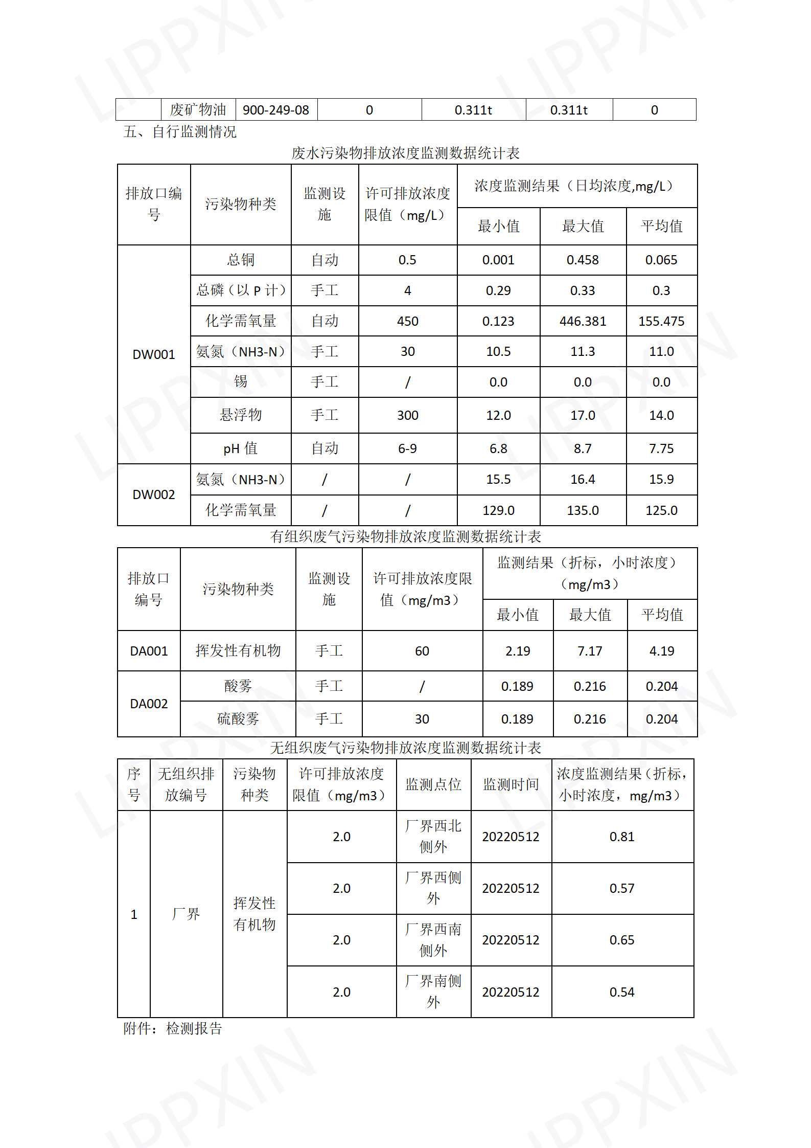 2022年環(huán)境信息公開(1)_02.png